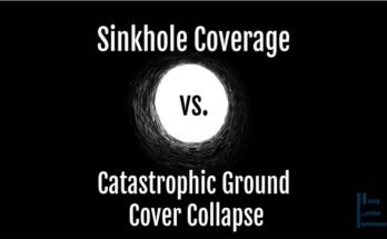 Covering sinkholes and catastrophic ground collapse